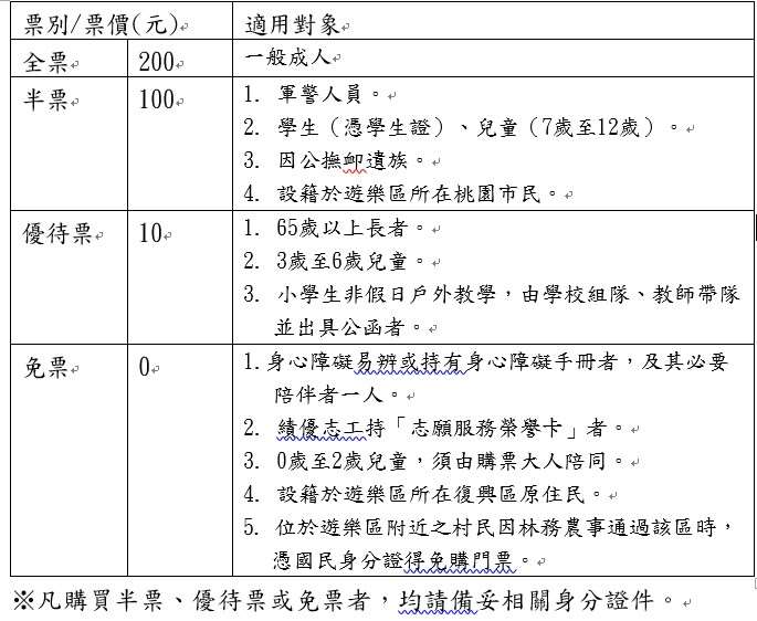 開園日起將依據「森林遊樂區環境美化清潔維護費及遊樂設施使用費收費標準」酌收清潔費。 圖：新竹林區管理處／提供