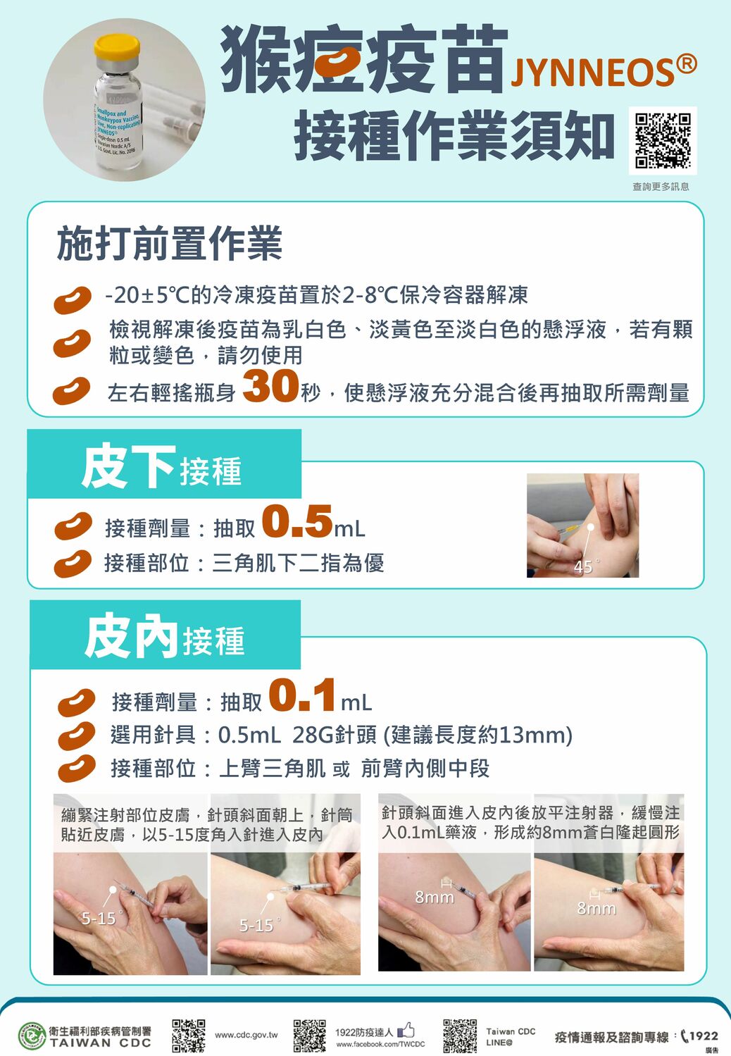 疾管署說明，考量現階段猴痘疫苗量有限及疫苗特性等因素，接種作業採事前登記預約、集中接種、並以「皮內」注射為主。 圖：疾管署／提供