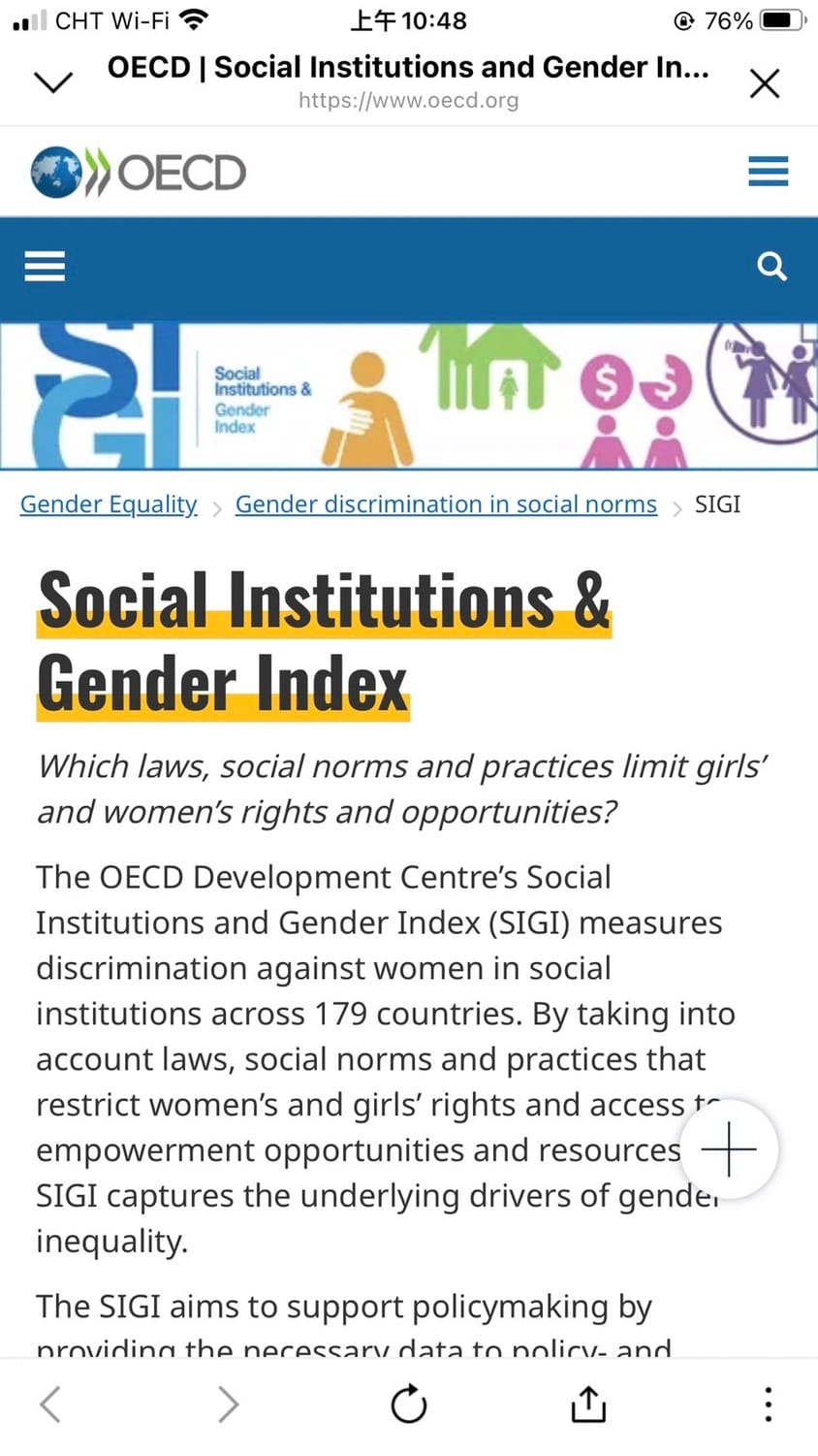經濟合作與發展組織（OECD）最新出爐的2023年社會習俗性別指數（Social Institutions and Gender Index, SIGI）報告。 圖：擷自官網