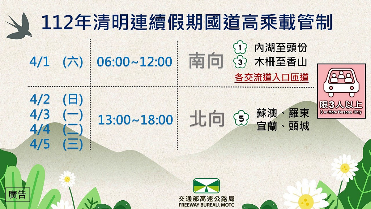 清明節連假高乘載管制措施 圖：交通部高速公路局／提供