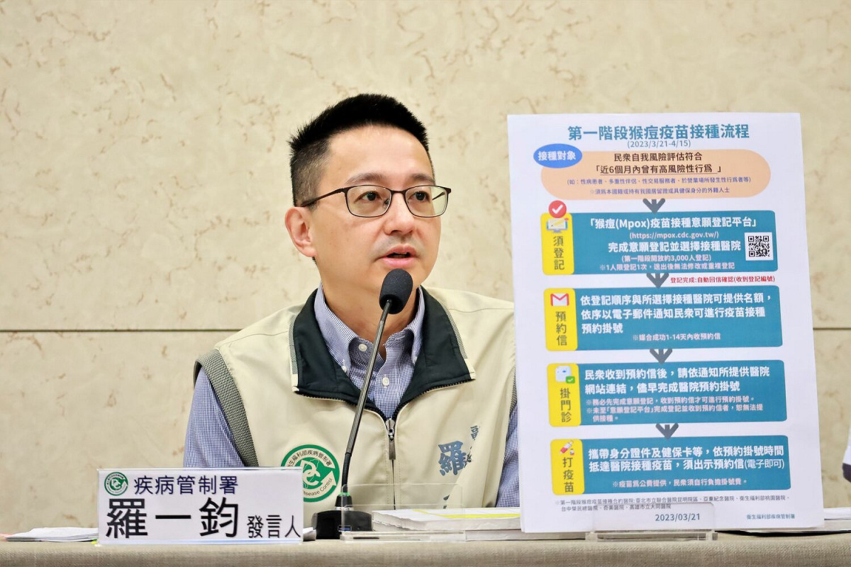 猴痘疫苗意願登記平台3：00開放後，疾管署稍早表示3：09時登記額滿3000人，平台表單已暫時關閉填寫。 圖：疾管署／提供
