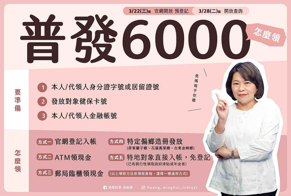 全民普發6000元，嘉義市開放5地點協助民眾分流登錄。 圖：嘉義市政府/提供