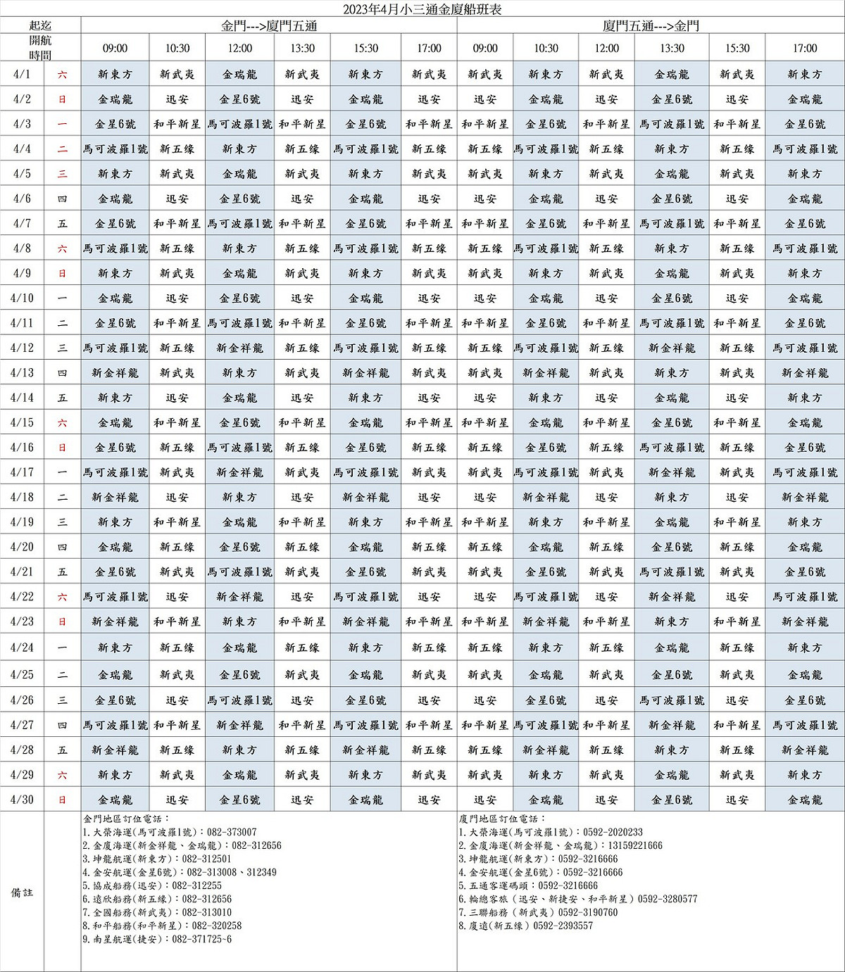 金廈小三通4月份航班表。 圖：交通部航港局／提供