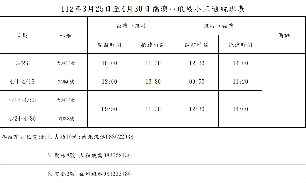 3月25日至4月30日福澳↔琅岐小三通航班表 圖：交通部航港局／提供