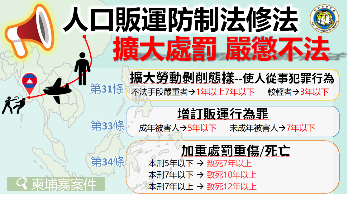 人口販運防制法修法重點。 圖：内政部提供