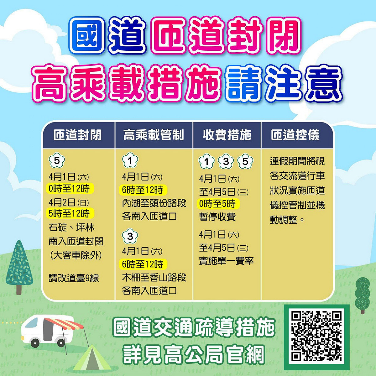 國道匝道封閉、高乘載措施請注意。 圖：新北市交通局提供