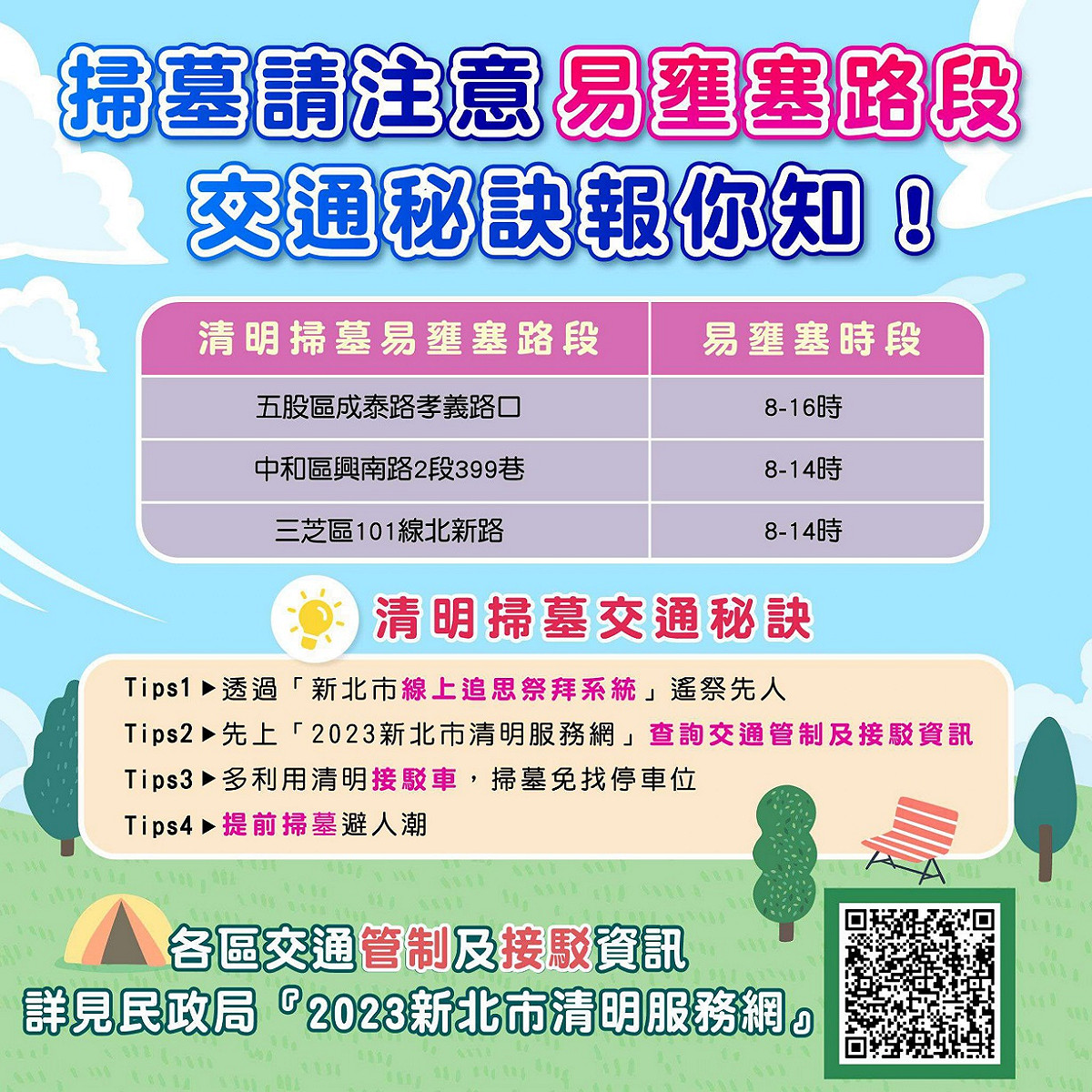 掃墓注意易壅塞路段。 圖：新北市交通局提供