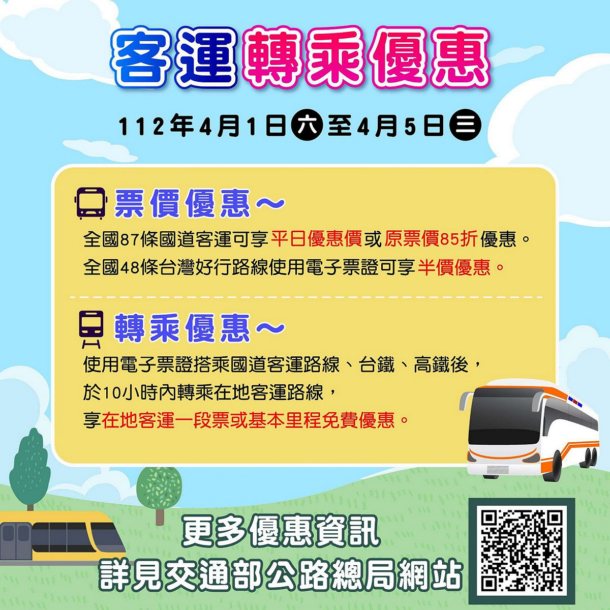 客運轉乘優惠。 圖：新北市交通局提供