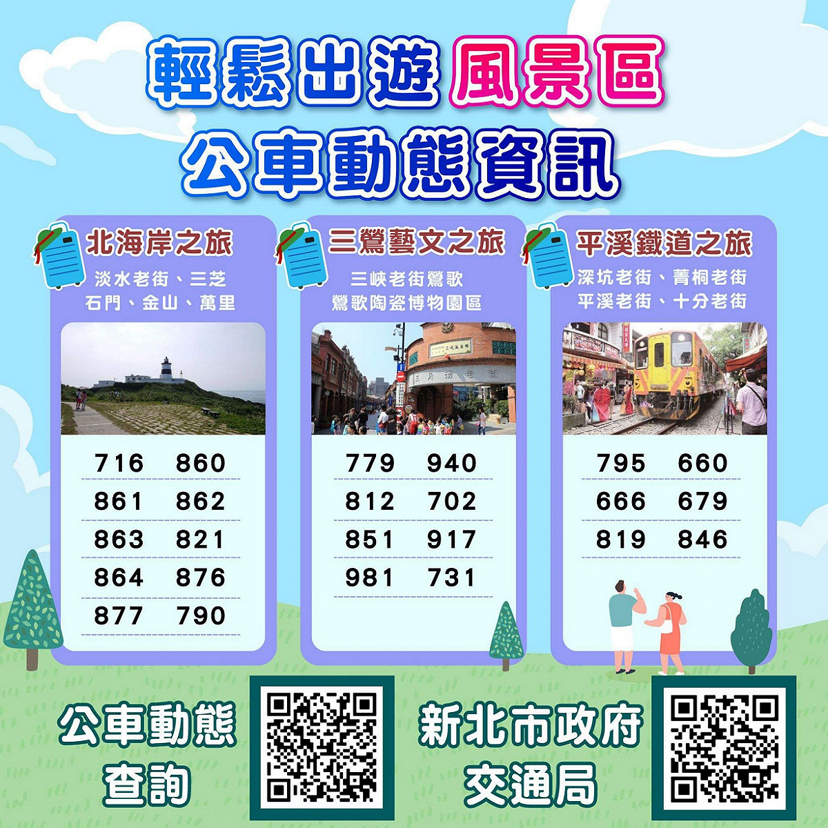 輕鬆出遊風景區，公車動態查詢。 圖：新北市交通局提供
