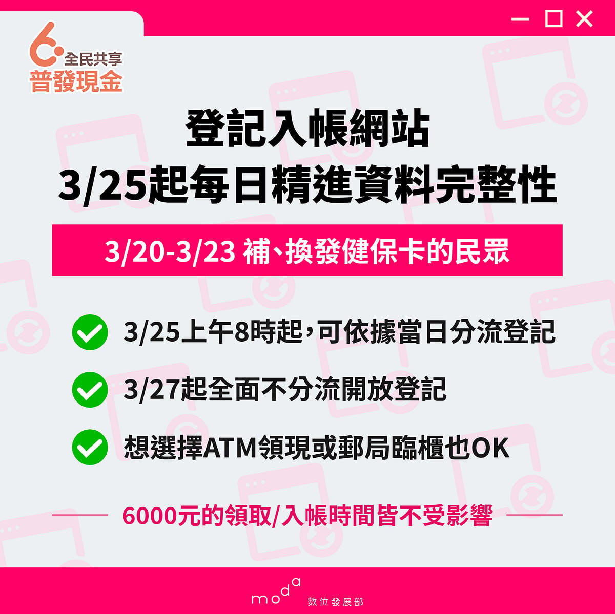 數位發展部今（23）日表示，為確保上線初期運作順暢，3月20日至3月23日間補、換發健保卡的民眾，約兩萬餘人的資料，將於3月24日完成資料更新。 圖：數位部提供