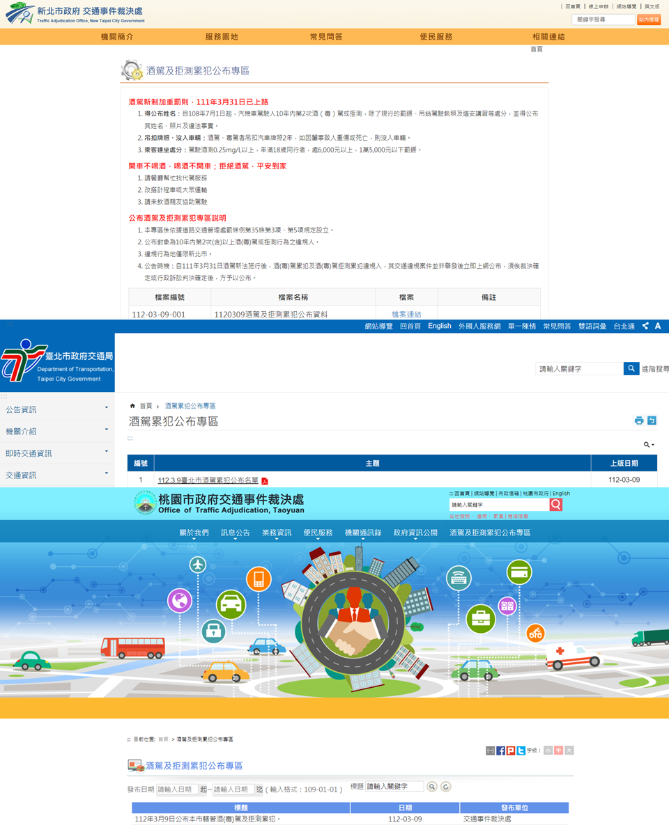 三市於官網同步公告。 圖：新北市交通事件裁決處