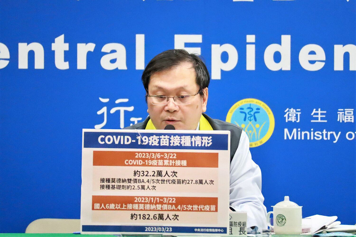 指揮中心社區防疫組組長莊人祥即呼籲，昨日新冠確診死亡的40人中，有半數一劑疫苗都沒打，以此呼籲民眾還是要打疫苗。 圖：中央流行疫情指揮中心/提供