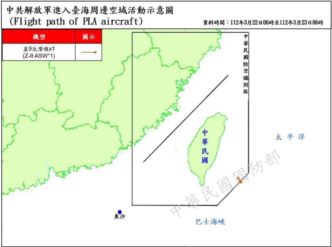 解放軍艦載「直-9」反潛直升機連續多日出現在東南空域。 圖：翻攝www.mnd.gov.tw