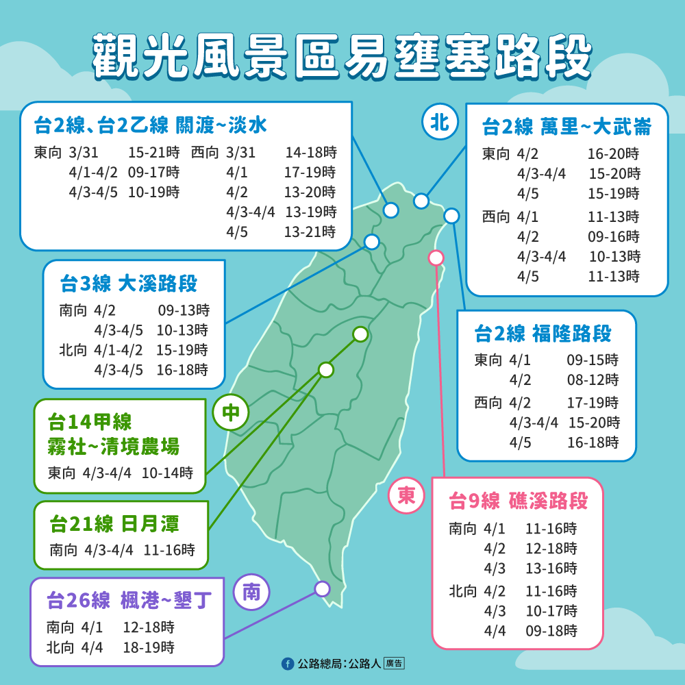 省道重要觀光風景地區鄰近路段的易塞路段。 圖：公路總局／提供