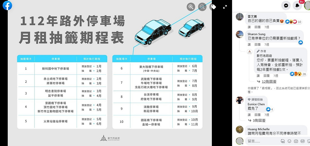 新竹市政府宣布「片面解約」，公有停車場月租全面採線上電腦隨機抽籤制，引爆民怨，甚至有網友喊出「罷免了」。 圖：翻攝自新市政府臉書