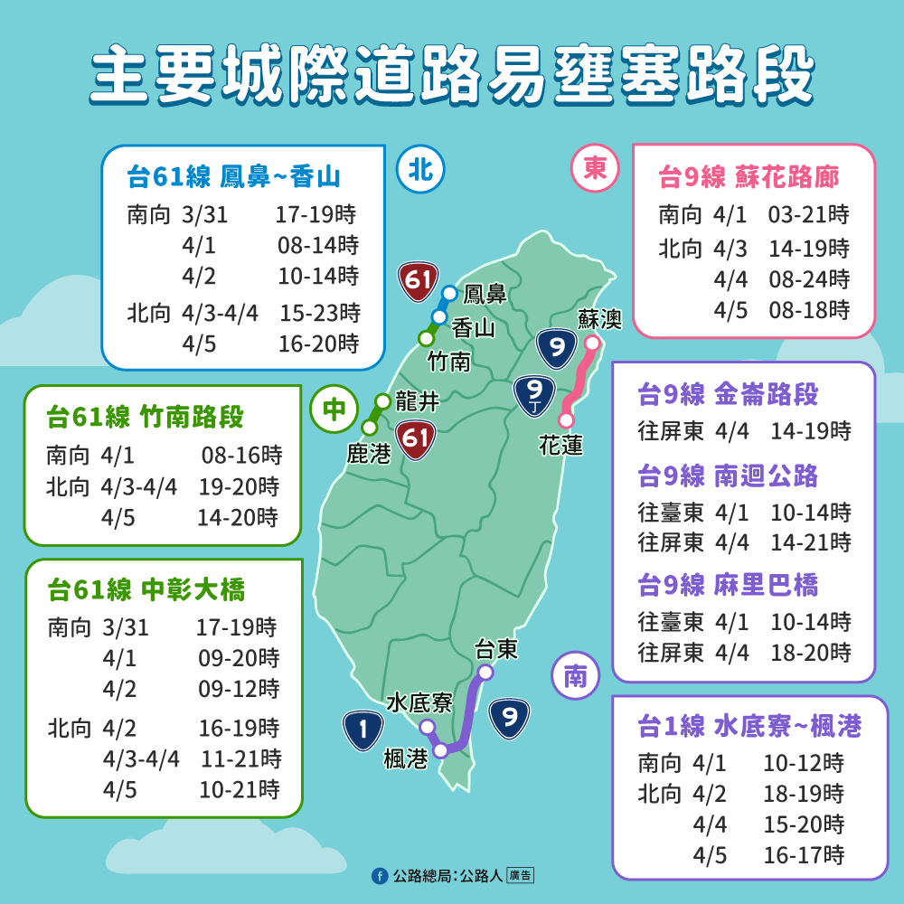 主要城際道路之省道易塞路段。 圖：公路總局／提供
