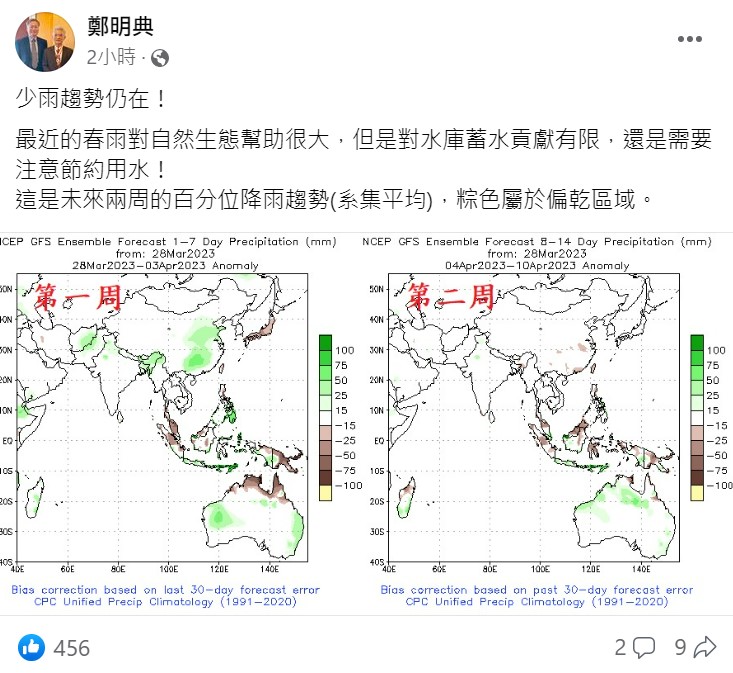 鄭明典表示最近春雨對水庫蓄水幫助有限，目前仍有少雨的趨勢。 圖：翻攝自鄭明典臉書