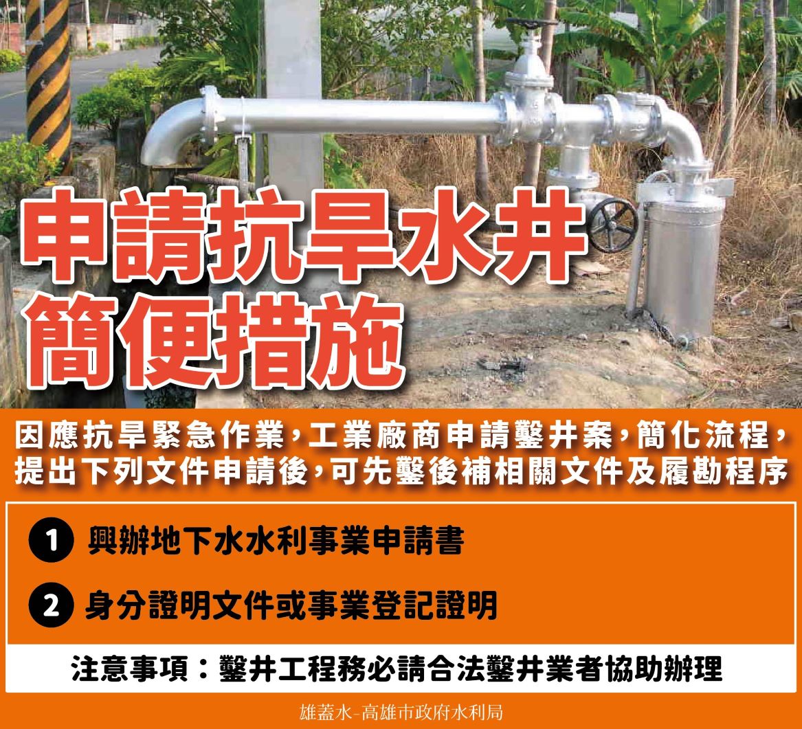 水利局抗旱期間簡化相關鑿井申請程序。 圖：高雄市水利局/提供