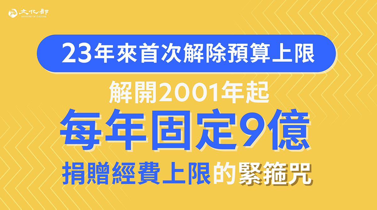 這次修法可說是「解開凍結23年，每年固定9億元捐贈經費的緊箍咒」，明訂每年依公視業務運作需求及年度工作計畫，檢討調整編列預算。 圖：文化部提供