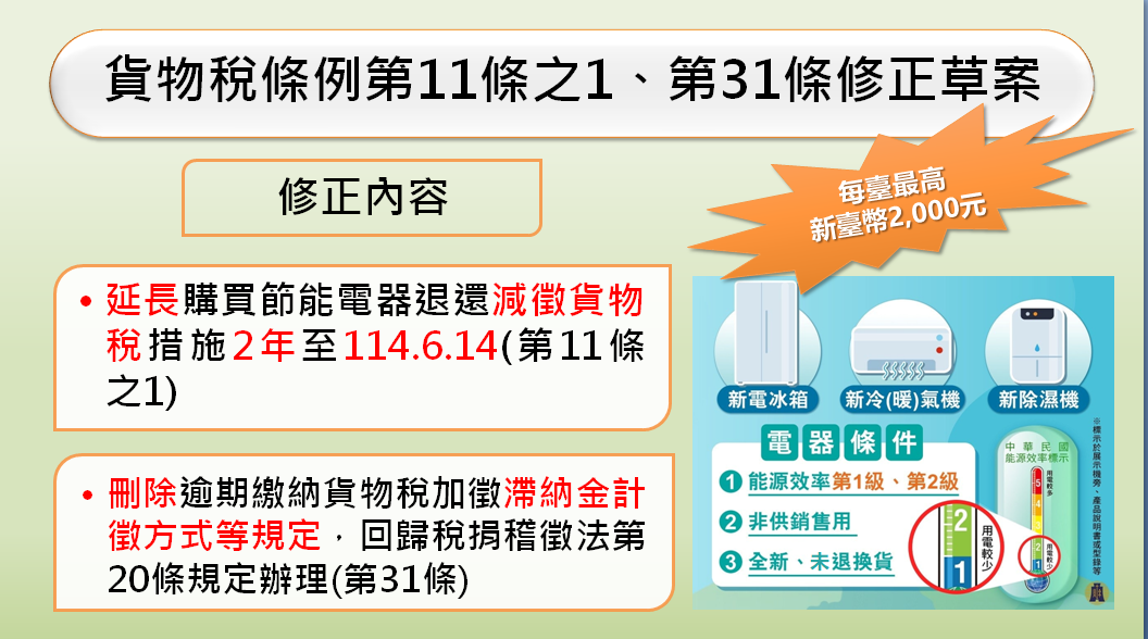 行政院會今（30）日通過財政部所提《貨物稅條例》第11條之1、第31條修正草案，延長2年購買經濟部核定能源效率分級「第1級」或「第2級」的新電冰箱、新冷暖氣機、新除濕機等節能電器，非供銷售且未退貨或換貨者，每台最高減徵貨物稅新台幣2000元。 圖：財政部提供