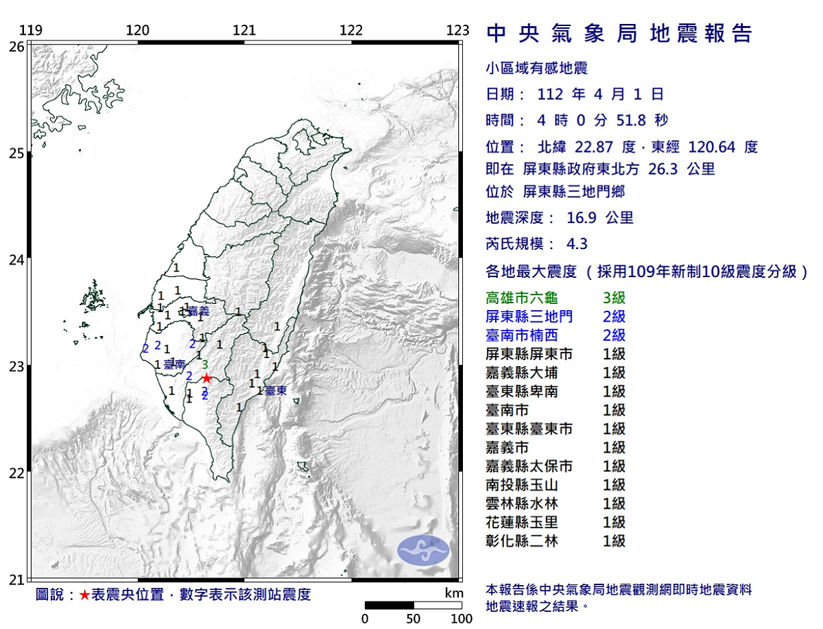 屏東4時0分發生芮氏規模4.3地震。 圖/中央氣象局