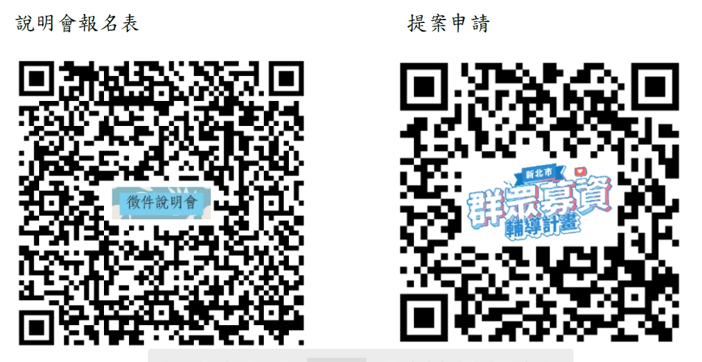 報名表及提案申請QR code。 圖：新北市經發局提供