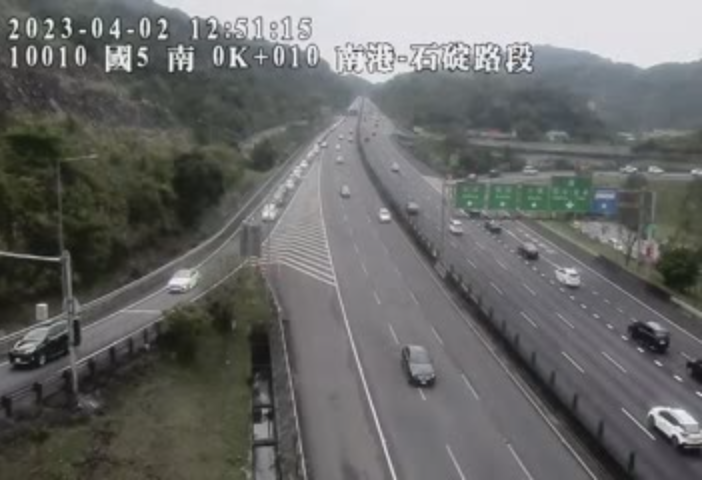 交通部高速公路局更指出，昨連假首日國道全日交通量為120.9百萬車公里，其中雪隧車流量創歷史前3高。 圖：翻攝自高公局即時路況網