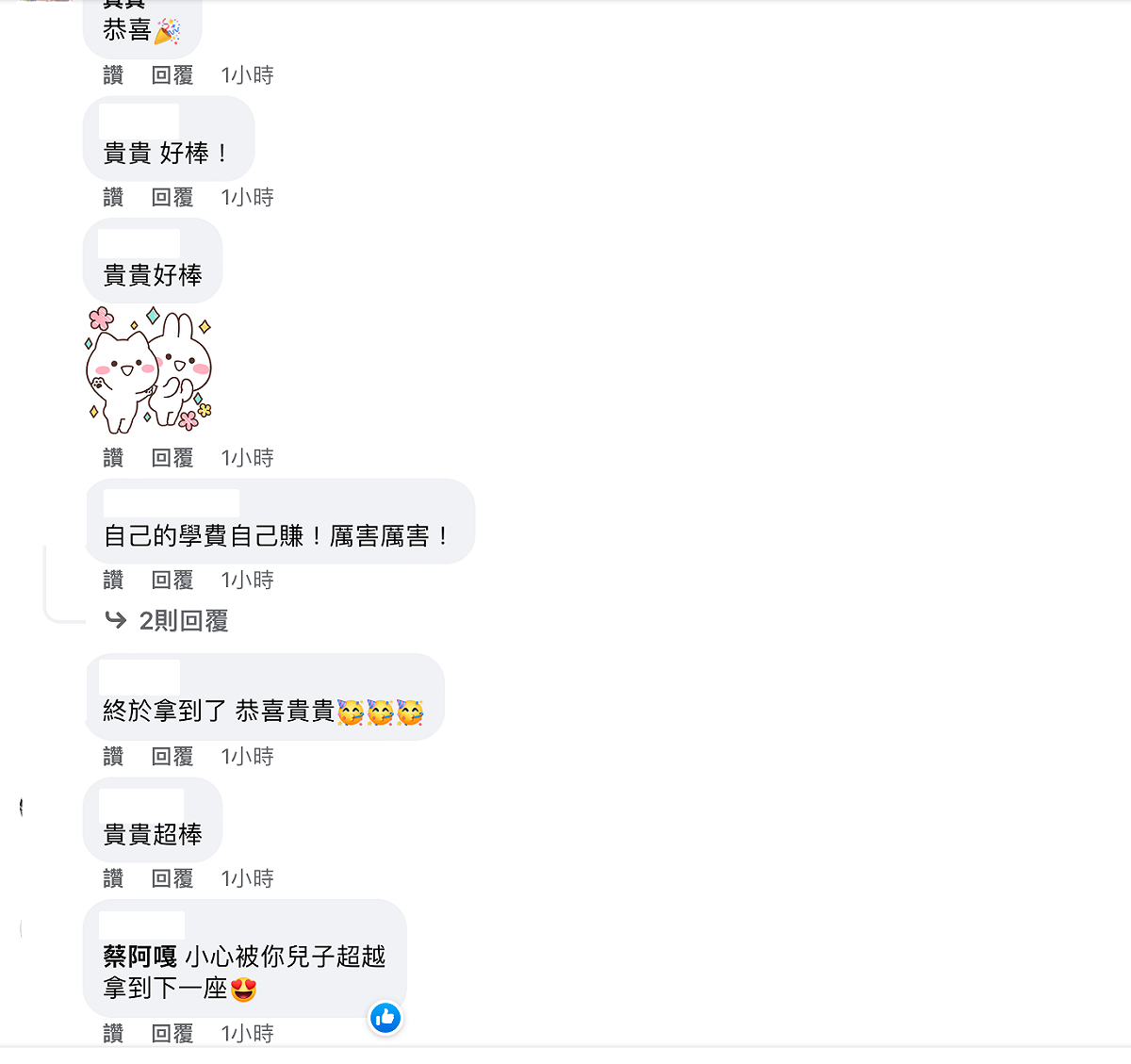 小小年紀就擁有百萬人氣，讓網友紛紛直呼，「好厲害哦！」、「好羡慕這小小的網红」。 圖：翻攝自蔡桃貴臉書