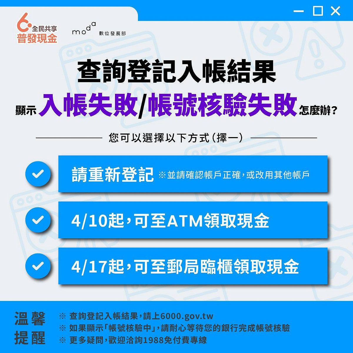 數位發展部提醒，民眾可查詢登記6000元入帳結果。 圖：數位發展部 / 提供