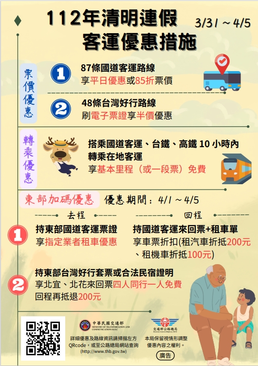清明節國道客運優惠措施海報。 圖：台北區監理所提供