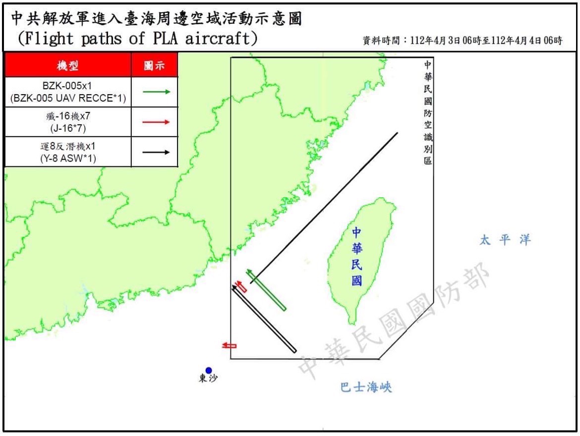 根據國防部公布示意圖顯示，24小時內偵獲共機1架次BZK-005無人機、7架次殲16、1架次運8反潛機。 圖/國防部