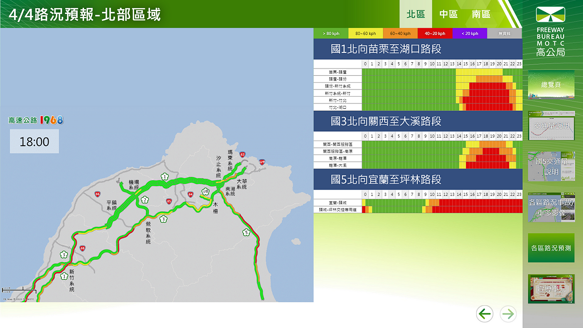 今日國道北部路況預報。 圖：高速公路局／提供