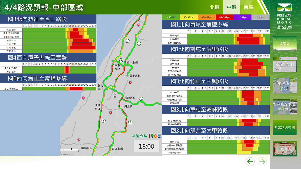 今日國道中部路況預報。 圖：高速公路局／提供