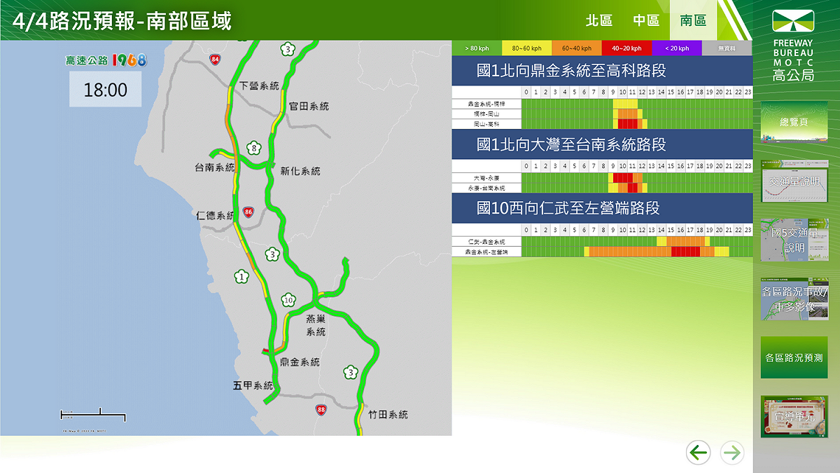 今日國道南部路況預報。 圖：高速公路局／提供