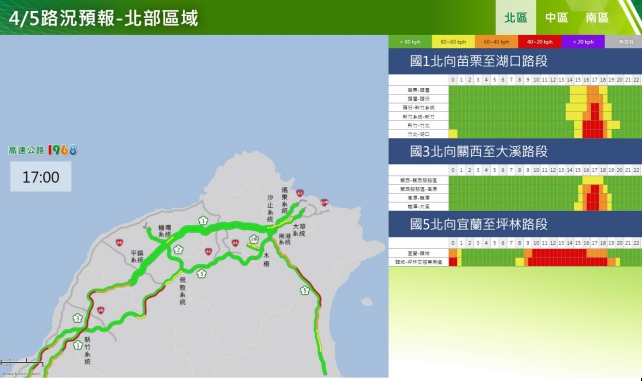 清明節連假收假日北部路段北向路況預報。 圖/高公局