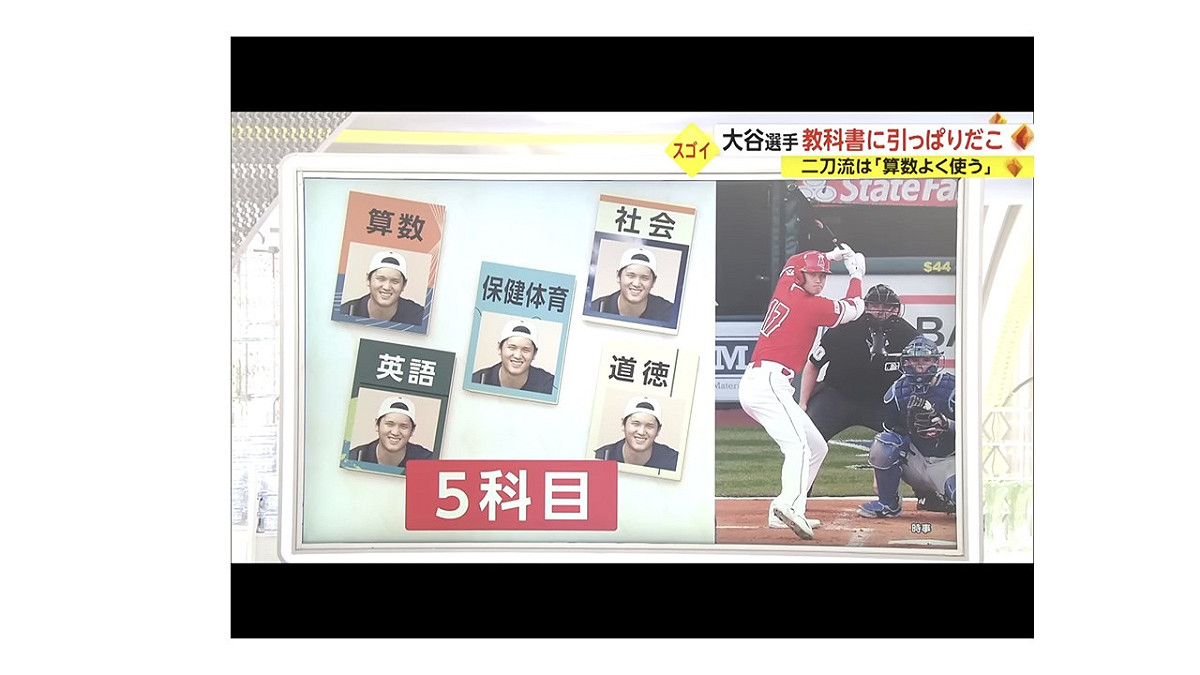 大谷翔平現在成為在日本五類教科書都登場的國民英雄。 圖:翻攝自FNN新聞