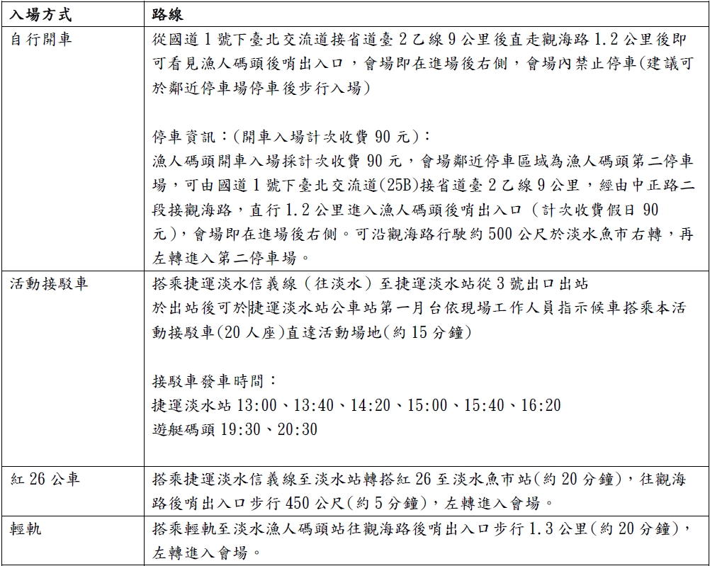 交通方式一覽表。 圖：新北市漁業處提供