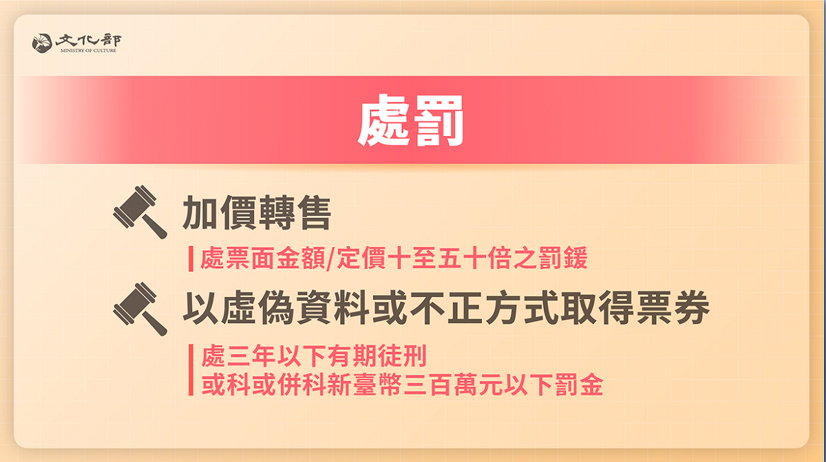 對藝文「黃牛」祭出以行政罰及刑罰併行重罰源頭的草案內容。 圖：文化部提供
