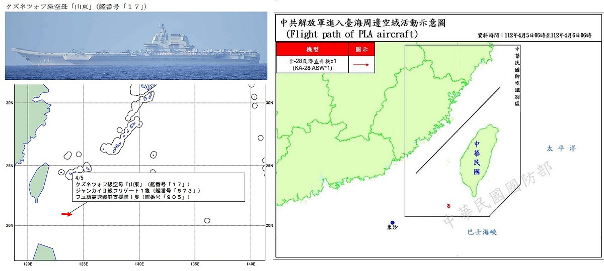 台日公布解放軍航空母艦「山東號(CV-17)」5日穿過巴士海峽進入太平洋；同日觀察到僅有1架次艦載「卡-28」反潛直升機在巴士海峽西側起降。 圖：新頭殼合成/素材取自日本防衛省、中華民國國防部