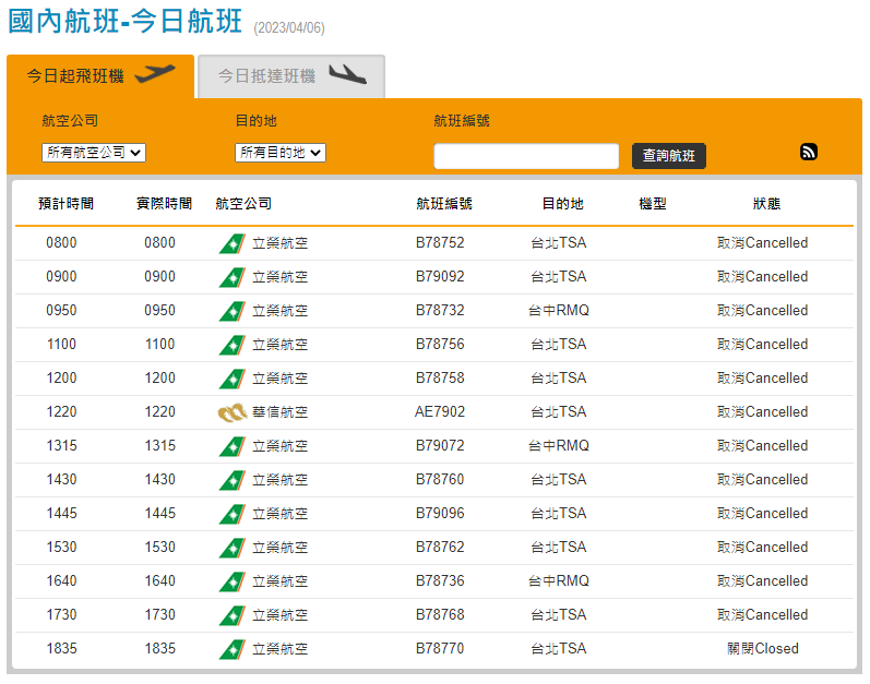 馬祖南竿機場因濃霧今日全部的航班都取消，現場滯留約40人。 圖：翻攝自南竿機場官網
