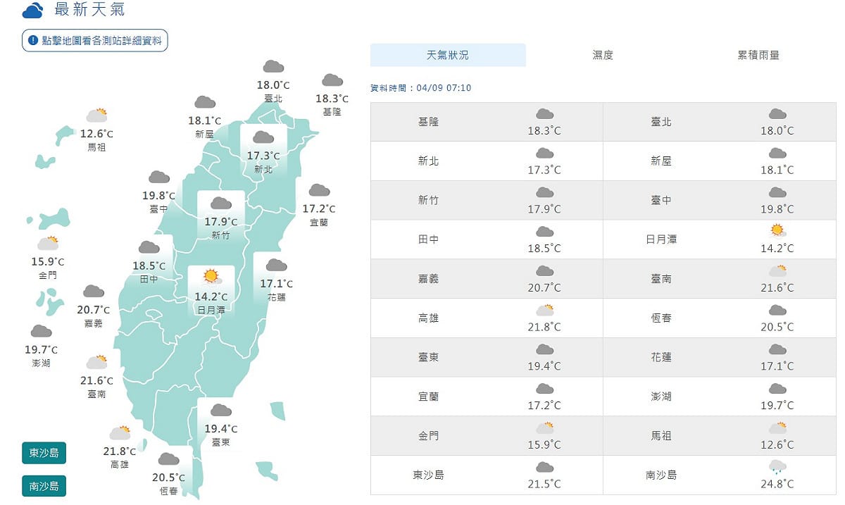今天各地晴朗穩定，氣溫回升。 圖片來源:氣象局
