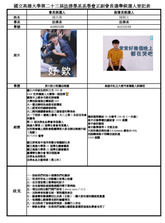 高雄大學法律系近期改選系學會正副會長，有兩組參選人登記，其中一組候選人提出的政見其誇張程度，不禁讓人驚到下巴掉下來。 圖：翻攝自高雄大學法律系臉書粉絲專頁