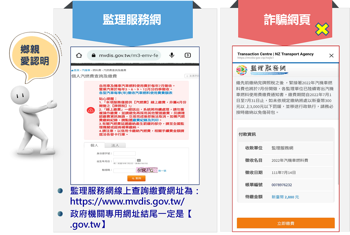 近來有不明人士偽造監理服務網簡訊進行詐騙。 圖：台北區監理所提供