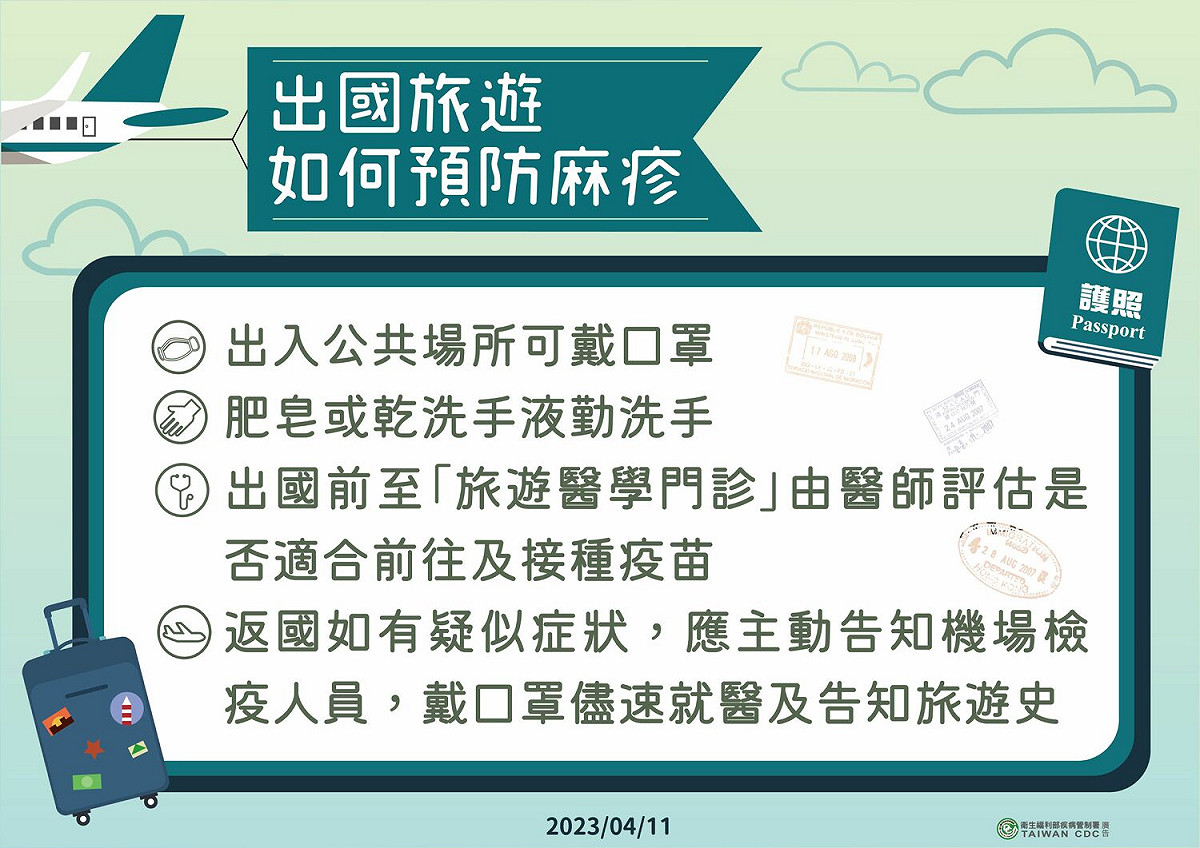 出國旅遊預防麻疹4步驟 圖：疾管署／提供