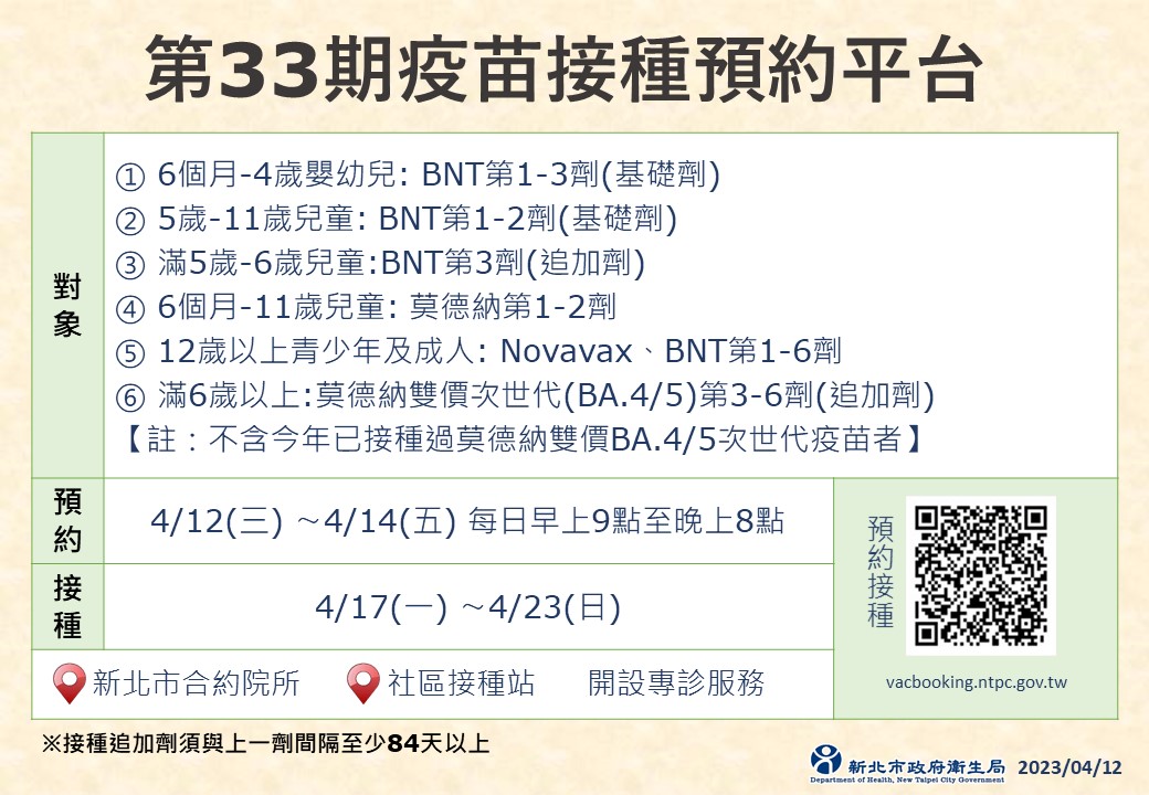 33期疫苗預約平台圖卡。 圖：新北市衛生局提供