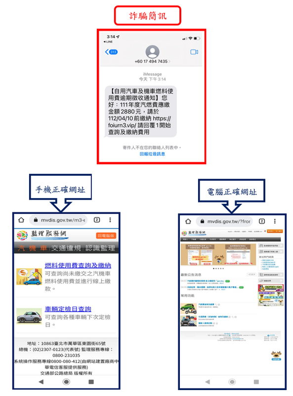 事實查核平台MyGoPen分享3招揪出詐騙陷阱的招數。 圖：取自MyGoPen網站