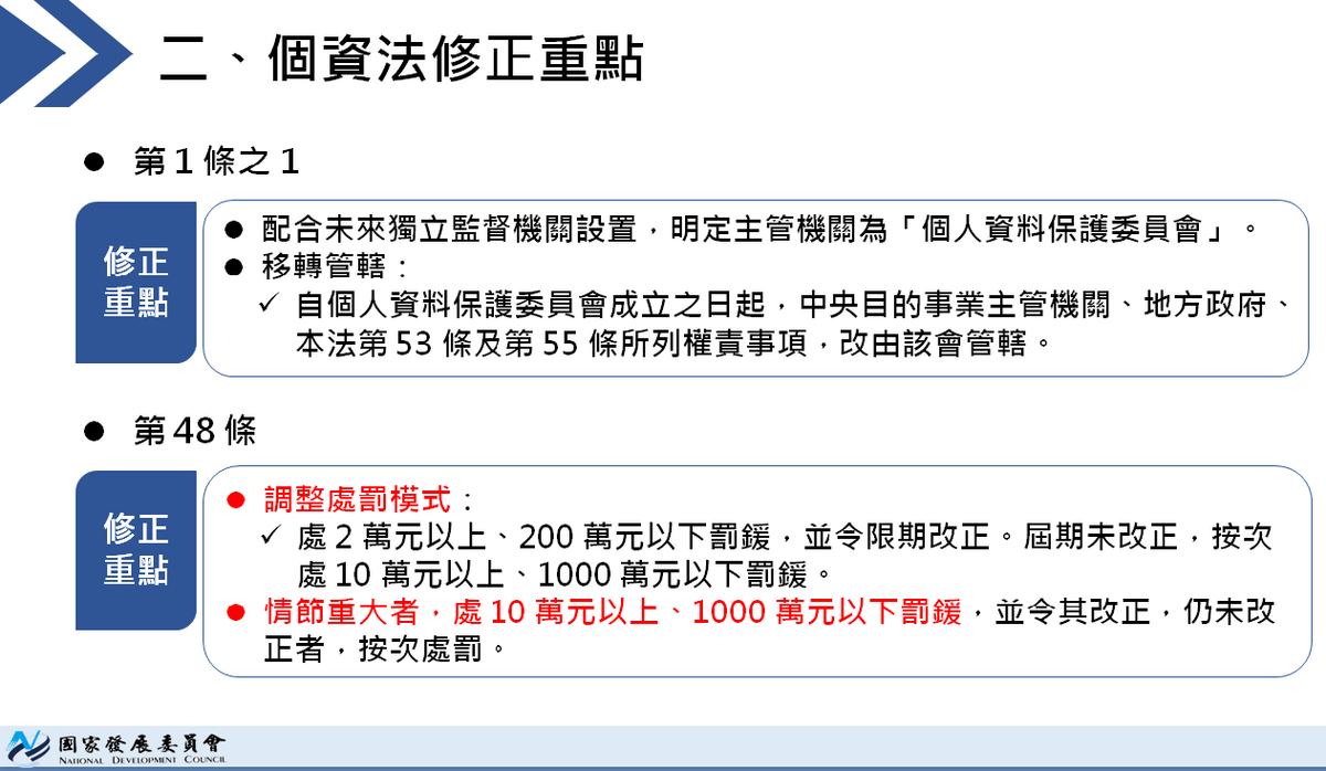 個資法修正重點。 圖：國發會提供