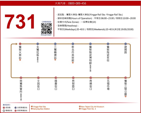 731路線圖。 圖：新北市交通局提供