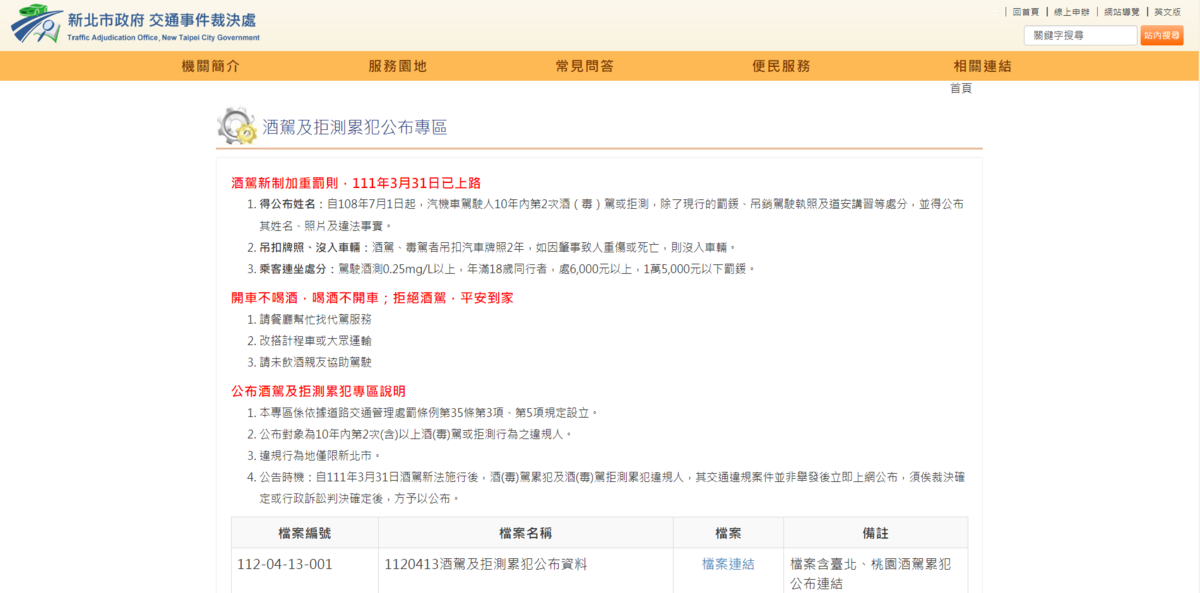 酒駕及拒測累犯公布專區。 圖：交通事件裁決處提供