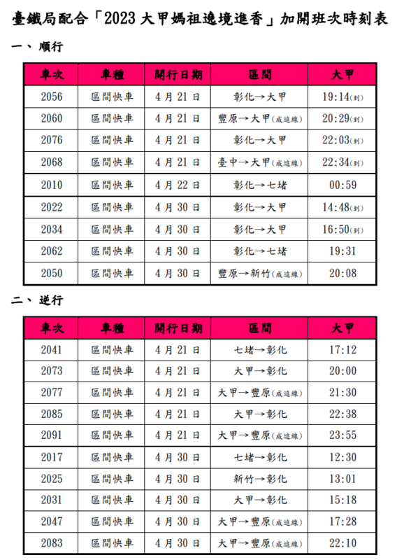 2023大甲媽祖遶境活動加開列車疏運旅客加開時刻表。 圖：交通部台鐵局／提供